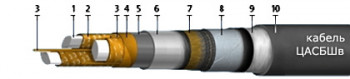  3x120()-6